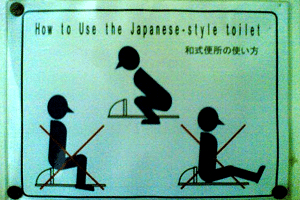Toilette à la turc en asie